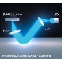 有線マウス　5ボタン　中型サイズ　ブルーLED　MA-BLC180BK　サンワサプライ　1個