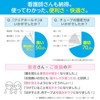 共和 クリアホールド ハナ YB-P6060 1箱(100枚入)