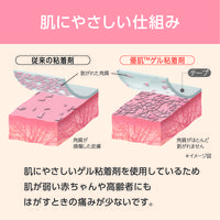 ニトムズ 優肌絆EasyCut 3292 1箱(12巻入)　サージカルテープ（医療用テープ）