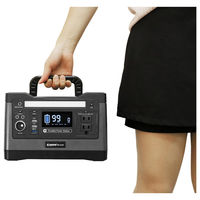 グッド・グッズ ポータブル電源 防災グッズ SPI-54AT　1個（直送品）