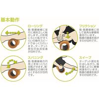 ミューラー グリッドフォームローラー オレンジ 04402 1本