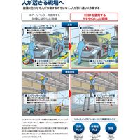 コードレスリベッターR2B1　セット品  ロブテックス（直送品）