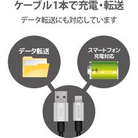 ライトニングケーブル 2m アルミコネクタ耐久仕様 USB(A)オス-Lightningオス グレー MPA-UALPS20GY エレコム 1個