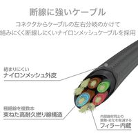 エレコム ステレオイヤホン/セミオープン型/Lightnin EHP-LFS10IMBK 1個