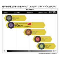 【研磨材】スリーエム ジャパン 3M スコッチブライト ベベル パープル 電動工具用 #120相当 BEBERU PUR 1セット（5個入）