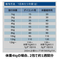 ファーストチョイス ChoiceS 体型が気になる子に 成猫用1歳以上 チキン 1050g（175g×6袋）1袋 キャットフード
