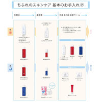 ちふれ化粧品 泡洗顔 S 詰替用 180ml