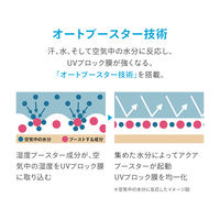 ANESSA（アネッサ） パーフェクトUV スキンケアジェル N 90g SPF50+PA++++ 日焼け止め 資生堂