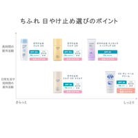 ちふれ化粧品 日やけ止めミルクUV マイルド 30ml
