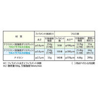 歯科医院取扱品 DENT.EX（デント イーエックス） ウルトラフロス S（細めタイプ） 1箱（10本） ライオン デンタルフロス