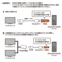 サンワサプライ EDID保持器(DisplayPort用) VGA-EDID2 1個（直送品）