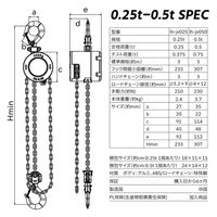 ベスト・アンサー 360度 軽量小型チェーンブロックJX 0.25t lh-jx025-2p 1セット(2台入)（直送品）