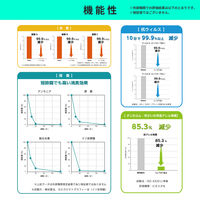 日本製紙の新素材紙糸「Cu-TOPアオ」を用いたありそうでなかったシリーズ 安心安全な快適5本指靴下 22-24cm 90355 1足