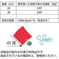 サンケーキコム 安全標示旗セット 制限超過 AHー1 1包（直送品）