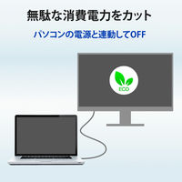 アイ・オー・データ機器 27インチワイド液晶モニター ホワイト LCD-A271DW 1台（直送品）