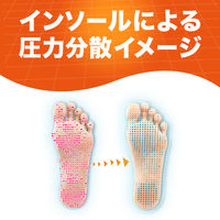 ショールズウェルネスカンパニー ショール インバランス フットストレス吸収インソール 腰 SーM 866956 1セット(18個)（直送品）