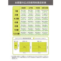 シービージャパン やわらかジョイントカラーマット 30×30×厚み1.2cm Cクリーム 4573306869092 1セット(8枚入)