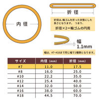 【輪ゴム】 共和 オーバンド 100g箱 GA-012 #7 アメ 1セット（100g×5箱）
