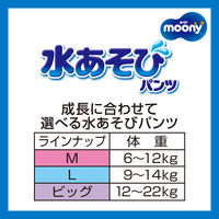 ムーニー おむつ 水あそびパンツ ブルー L（9～14kg）1セット（10枚×2パック）ユニ・チャーム