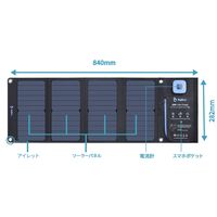 折り畳み式 ソーラー充電器 出力28W 防塵防水 IP44 USB-Aポート×2 BigBlueTech B401E 1台