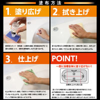 激落ちくん 笑激SHOCK 浴槽コーティング 1個 レック