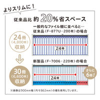リヒトラブ CUBE FIZZ リングファイル<ツイストリング スマートスリム> パープル F7006-10 1箱(10冊入)