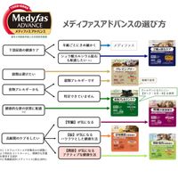 メディファスアドバンス 関節・筋肉の健康維持 7歳頃から チキン味 国産 1.15kg（230g×5袋入）1袋 ペットライン