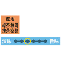大井川茶園　徳用　抹茶入り煎茶　１セット（1kgｘ8袋）