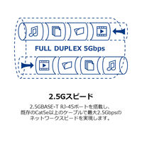 TRENDnet 2.5G PoE+インジェクター PSE対応品 TPE-215GI(A) 1台（直送品）