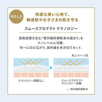 ANESSA（アネッサ） ミネラルUV マイルドジェル 90g SPF35・PA+++ 資生堂