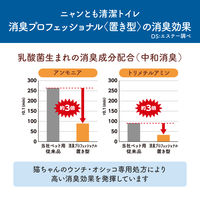 ニャンとも清潔トイレ 消臭プロフェッショナル 猫用 ウンチ・オシッコ専用 置き型 フレッシュグリーンの香り 1個 エステー