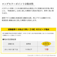 オカ 乾度良好リッカ 45×60cm バスマット ネイビー 71464 1枚（直送品）