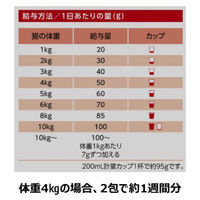 ファーストチョイス ChoiceS 食わずぎらいの子に成猫用 1歳以上 チキン 350g 3袋 アース・ペット キャットフード