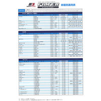 ジョイフル エナジーギア 車内空間快適エアコンフィルター JA-S04 1個