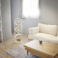 Moku. DCマルチファン MLF3301BM 1台