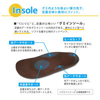 リゲッタ ボーダークロスゴムサンダル ネイビー S CJEG5238-NVY-S(22.0cm~22.5cm) 1足　ナースサンダル（直送品）