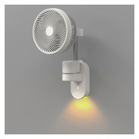 エスケイジャパン 21cm壁掛けサーキュレーター(DC) SKJ-SY21WDC(WH) 1台（直送品）