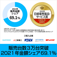 WEBカメラ ミーティングオウル 3 360度カメラ マイク スピーカー AI自動フォーカス Meeting Owl 3 1台 ソースネクスト