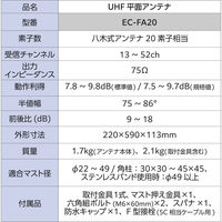 DXアンテナ アンテナ 地上デジタルアンテナ UHF 壁面(20素子相当) 軽量 強・中電界地域向け EC-FA20 1個