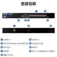 スイッチングハブ 16ポート ギガ PoE WEBスマート 大容量 3年保証 EHB-SG2C16F-HPL エレコム 1個（直送品）