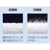 【ウレタン背抜き手袋】トップフィット手袋 B0601 Mサイズ 指先ポリウレタンコート手袋 1セット(30双入) ショーワグローブ