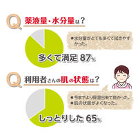 【おしりふき】オオサキメディカル プラスハート オリーブオイルのおしりふき 超厚手 72005 1パック（60枚入）