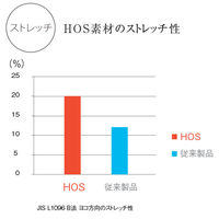 ナガイレーベン 女子上衣 Tロイヤルブルー L HOS-4902 1枚　白衣