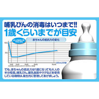ミルトン 1L 杏林製薬　塩素系消毒薬 次亜塩素酸ナトリウム 哺乳びん・乳首・器具等の消毒液【第2類医薬品】