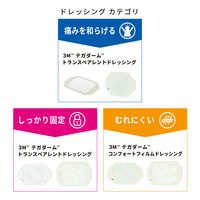 スリーエム 3M テガダーム HP トランスペアレント ドレッシング スモール・パック 縦100×横120mm 9536SP