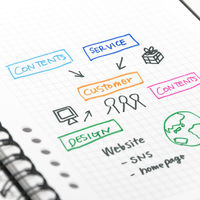 ぺんてる 水性ペン サインペン S520-CD 青 1箱（10本入）