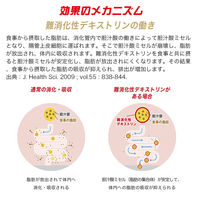 【トクホ・特保】キリン メッツコーラ 480ml 1箱（24本入）