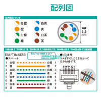 LANケーブル 5m cat6 爪折れ防止 ギガビット より線 黒 LD-GPT/BK5/RS エレコム 1個（直送品）