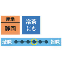 朝日茶業　静岡茶　煎茶　1袋（200g）  オリジナル