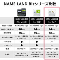 カシオ計算機　ネームランド　NAMELAND　BiZ　KL-M7-CA